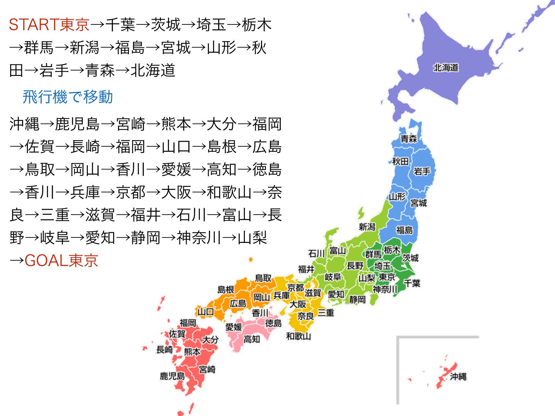 僕たちは、ただ夢中に生きたいだけなんだ。 | GOGO!KENGO!!