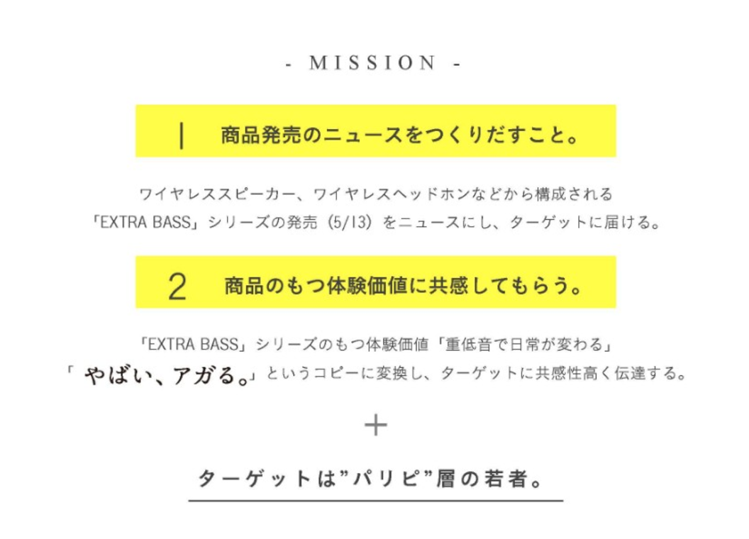 EXTRA BASS 企画書