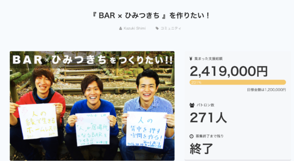BARぺーたーずのクラファン