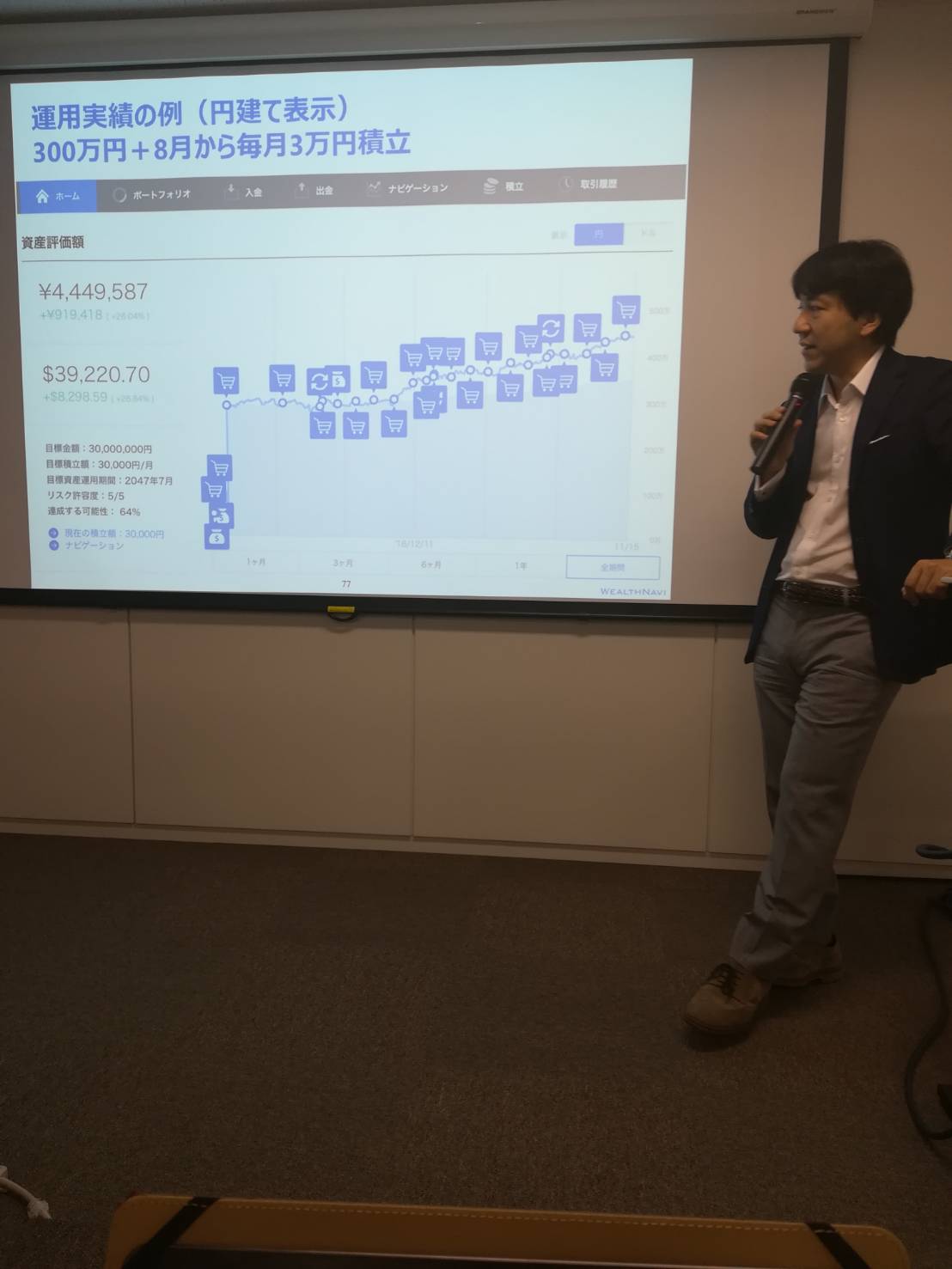 WealthNavi(ウェルスナビ)の資産運用セミナーに行ってきました