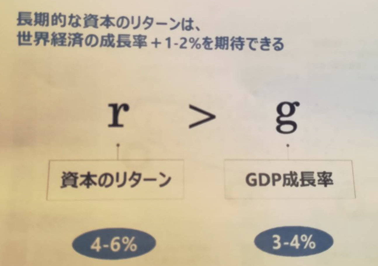 「r>g」世界中の経済活動への投資で4~6%のリターンを目指す