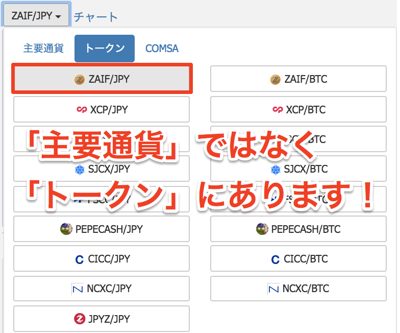 Zaifトークン(ザフト)の買い方