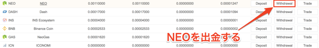 バイナンスからNEOを送金する