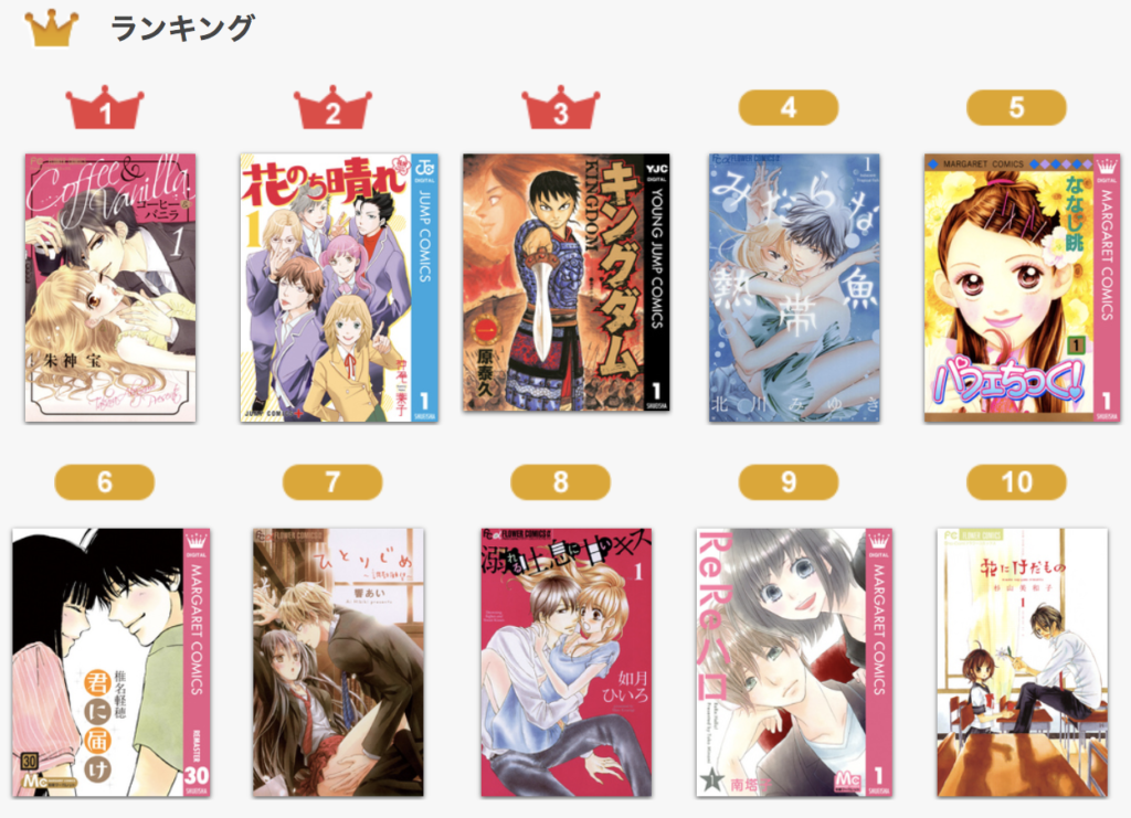 ランキング別でも探せる!