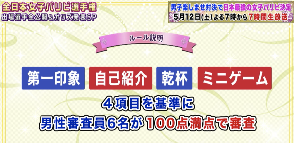 全日本女子パリピ選手権のルール