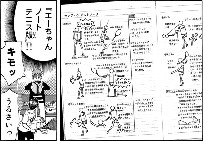 主人公エーちゃんのテニスノート