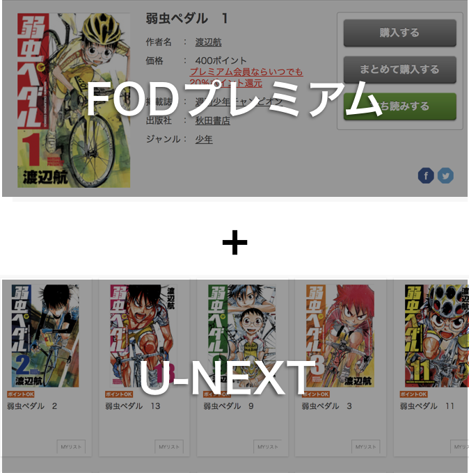 弱虫ペダルを無料で読めるのはU-NEXTとFODプレミアム!