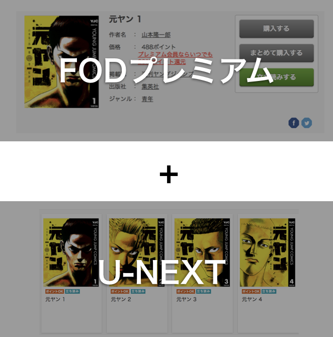 FODプレミアムとU-NEXTを活用すれば元ヤンが無料で読める!