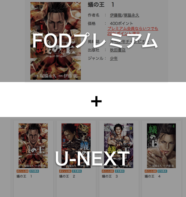 FODプレミアムとU-NEXTを活用すれば蟻の王を無料で読める