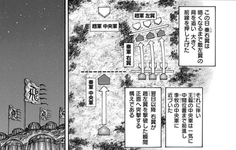 キングダム582話「最後の夜」ネタバレ